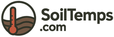 Soil Temps
